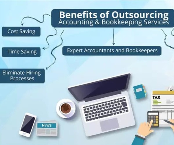 Overview - Accounts Outsourcing and Book Keeping in Delhi Overview - Accounts Outsourcing and Book Keeping in Delhi